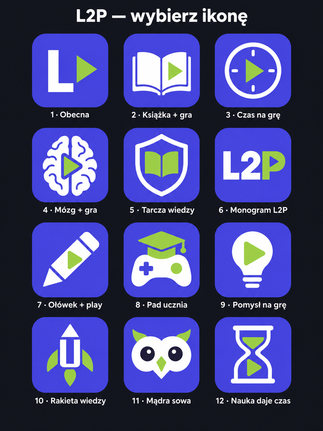 Plansza 12 ikon L2P, ponumerowanych od 1 do 12. Opisy dostępne obok przy wyborze.